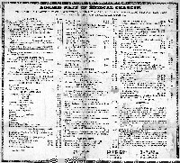 A consortium of Charlottesville, Virginia, physicians agree to set uniform rates for medical services. Medical Charges broadside, 9 June 1948.